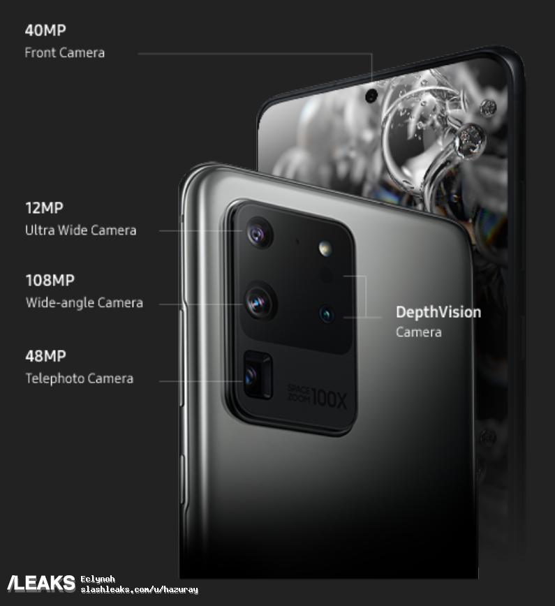 , Samsung Galaxy S20: Διέρρευσαν τα χαρακτηριστικά της κάμερας λίγο πριν την παρουσίαση