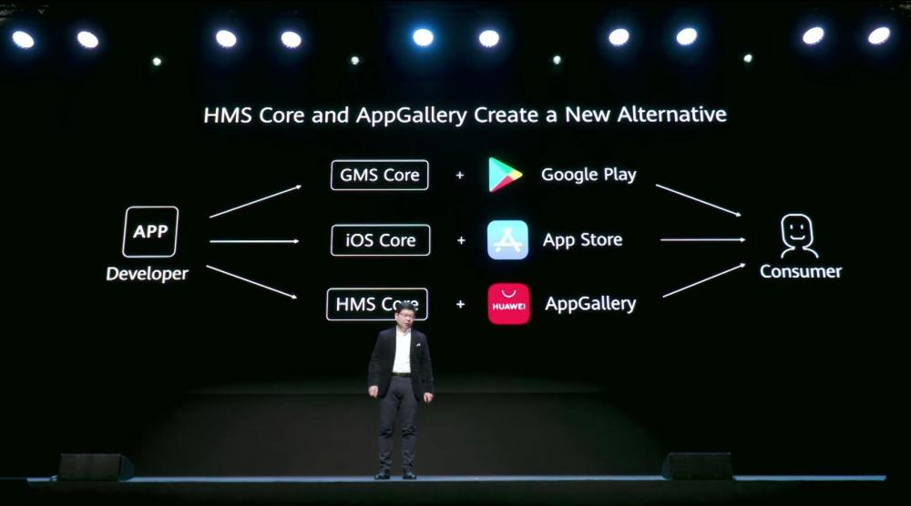 , Huawei AppGallery: Ξεκίνησε η μάχη μακριά αλλά και τόσο δίπλα στο Android