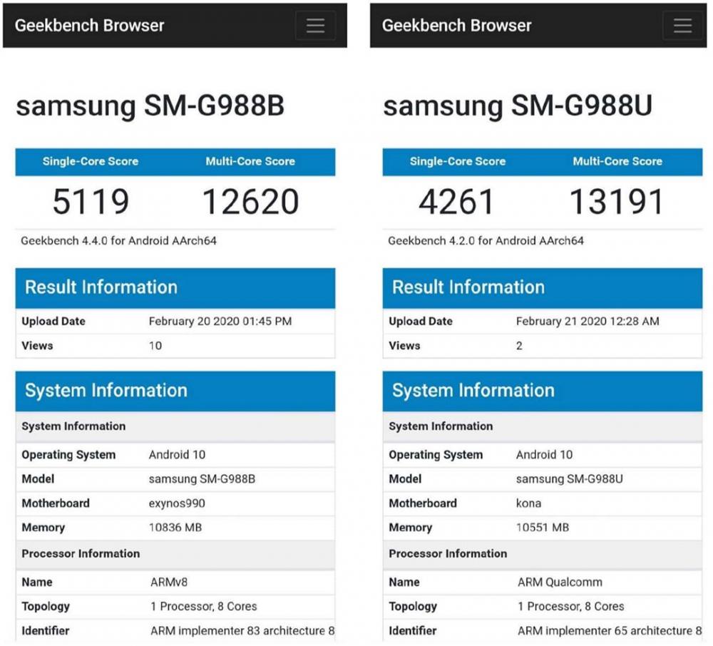 Samsung Galaxy S20 Ultra, Samsung Galaxy S20 Ultra: Σχεδόν ισοφαρίζουν Exynos 990 και SD 865 στα benchmarks