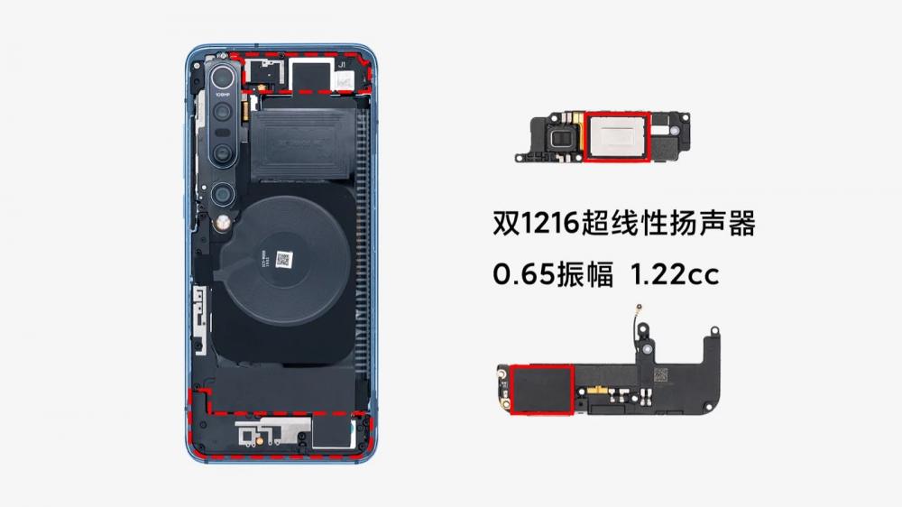 Xiaomi Mi 10 Pro, Xiaomi Mi 10 Pro: Επίσημο teardown και benchmark score [βίντεο]