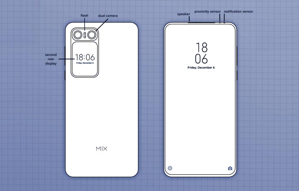 Xiaomi Mi MIX 2020, Xiaomi Mi MIX 2020: Με full-screen σχεδιασμό και δεύτερη οθόνη στην πλάτη