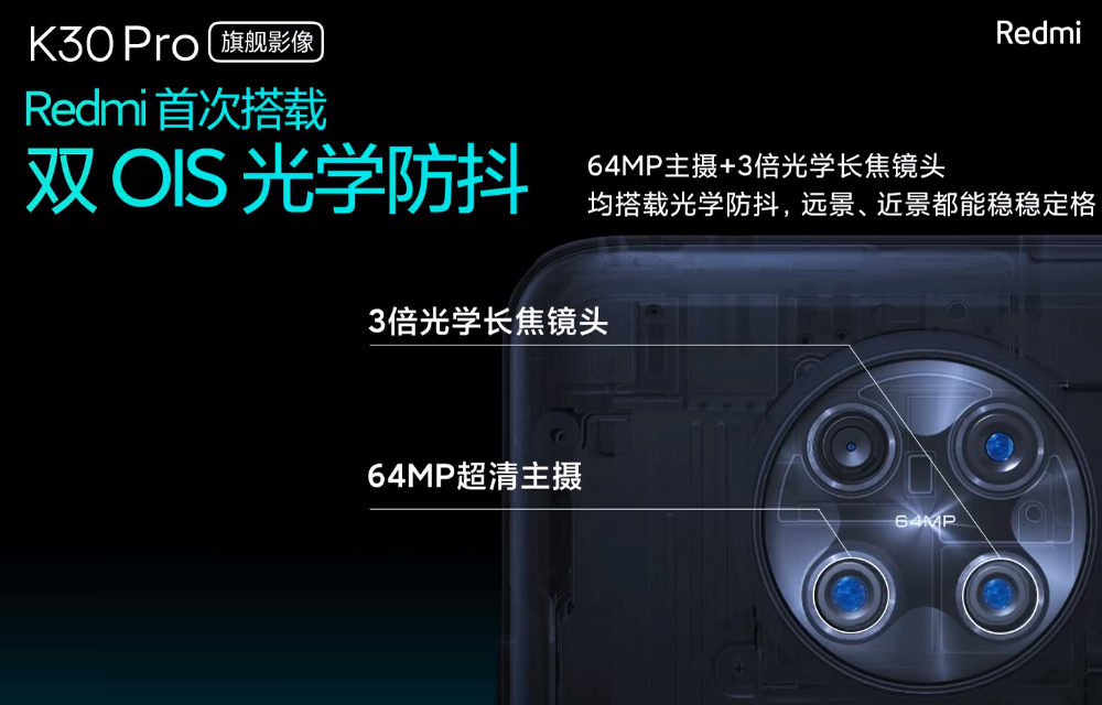 Redmi K30 Pro, Redmi K30 Pro: Εμφανίστηκε με τιμή 432 ευρώ στην Κίνα