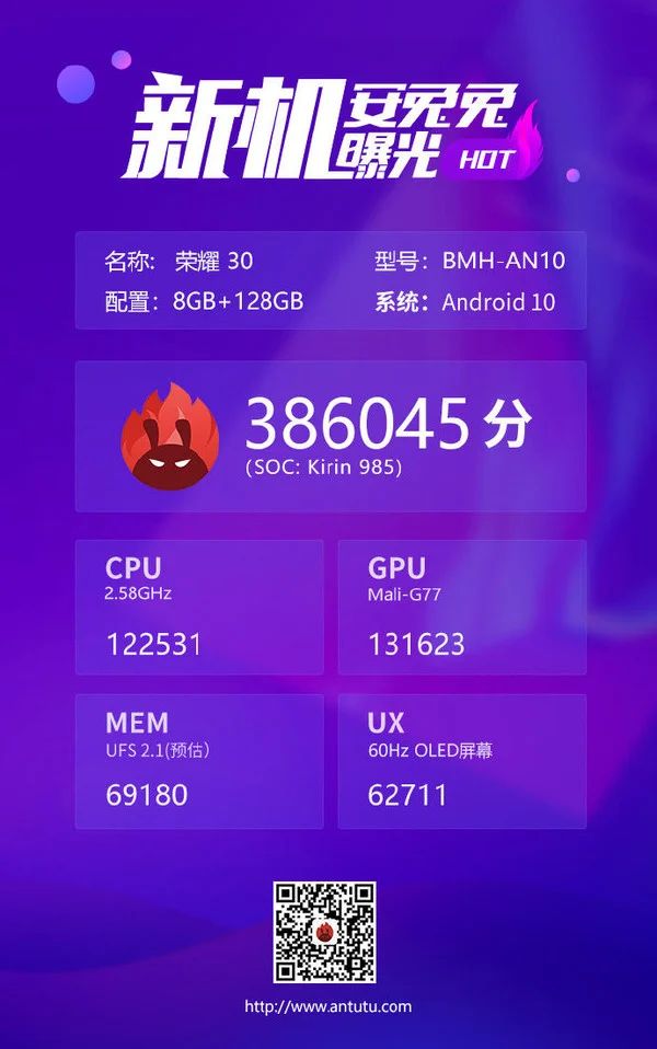 Kirin 985, Kirin 985: Ο νέος επεξεργαστής είναι εδώ και σκόραρε 380.000+ στο AnTuTu