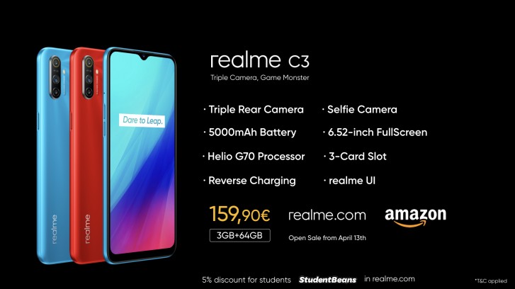 Realme 6, Realme 6, 6i, και C3: Έρχονται Ευρώπη στις 16 Απριλίου με τιμές από 160 ευρώ