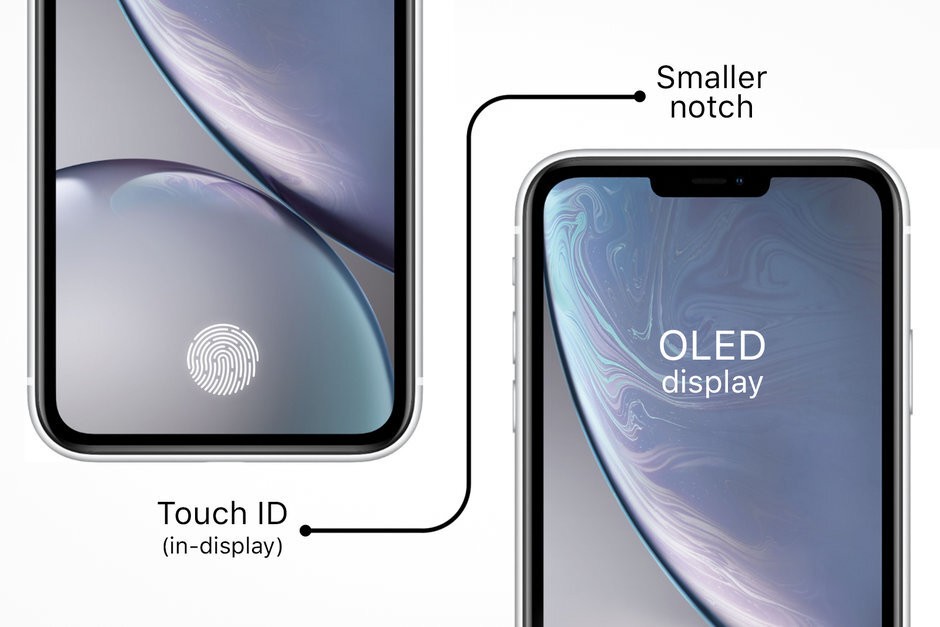 , iPhone 12 5G: Θα έχουν in display fingerprint scanner;