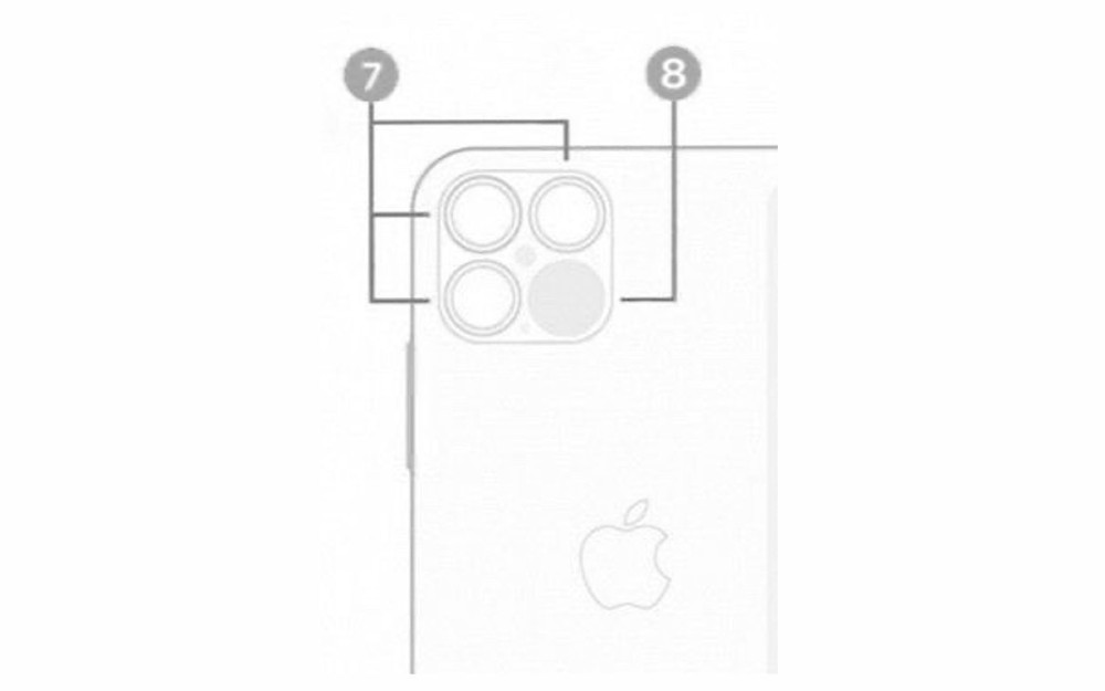 , iPhone 12: Leak αποκαλύπτει νέο σχεδιασμό στην τετραπλή καμερα
