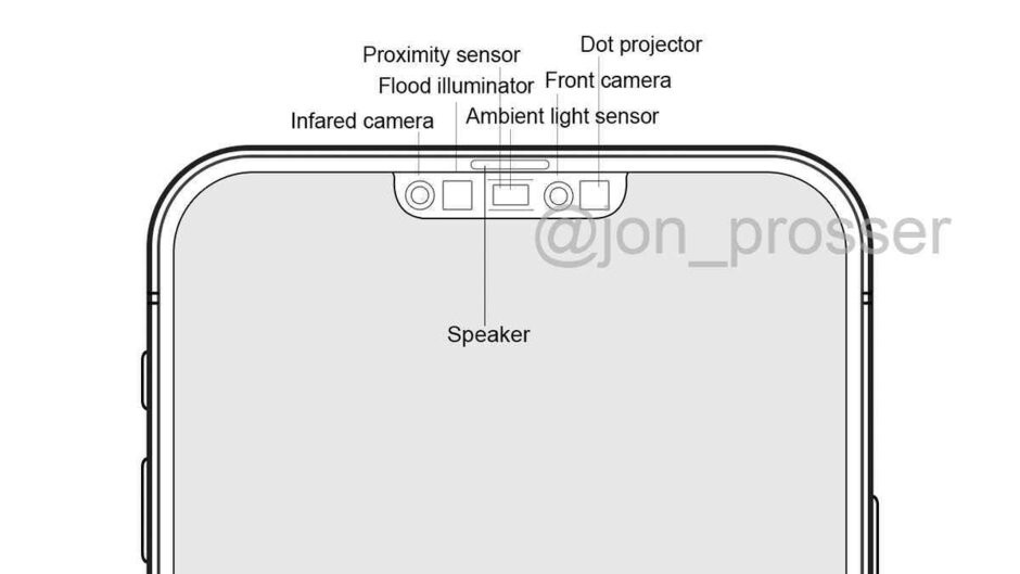 , iPhone 12 Pro: Αυτοί είναι οι αισθητήρες που θα περιλαμβάνονται στο notch