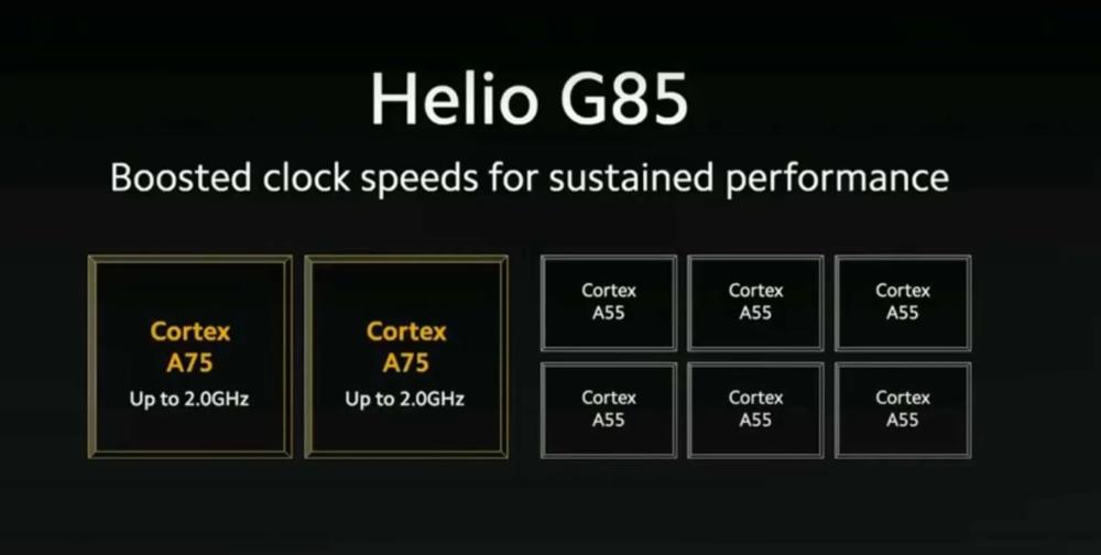 MediaTek Helio G85, MediaTek Helio G85: Επίσημα το νέο SoC με πειραγμένη GPU