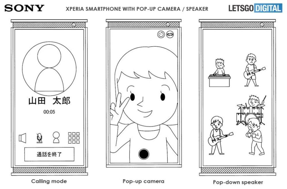 Sony, Sony Xperia: Ετοιμάζει smartphone με pop-up ηχείο και ξεχωριστό σύστημα selfie