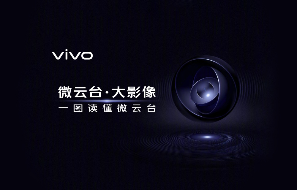 Vivo X50 Pro, Vivo X50 Pro: Έτσι λειτουργεί η πρώτη κάμερα smartphone με micro gimbal stabilization