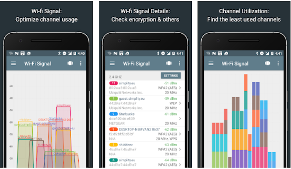 , Android apps για να έχεις τον έλεγχο του δίκτυου σου