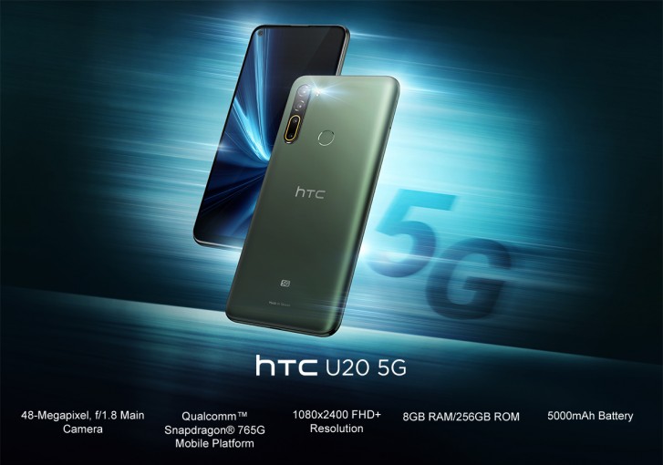 HTC Desire 20 Pro, HTC Desire 20 Pro και U20 5G: Επίσημα mid-range smartphones με quad κάμερα