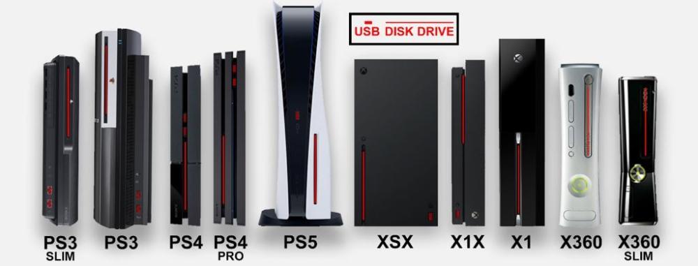 , PlayStation 5: Σύγκριση στο μέγεθος με τις άλλες κονσόλες