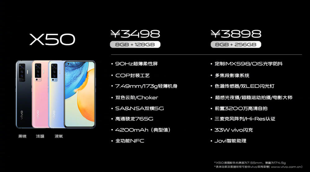 Vivo X50, Vivo X50, X50 Pro και X50 Pro+: Επίσημα τα πρώτα smartphones με gimbal κάμερες
