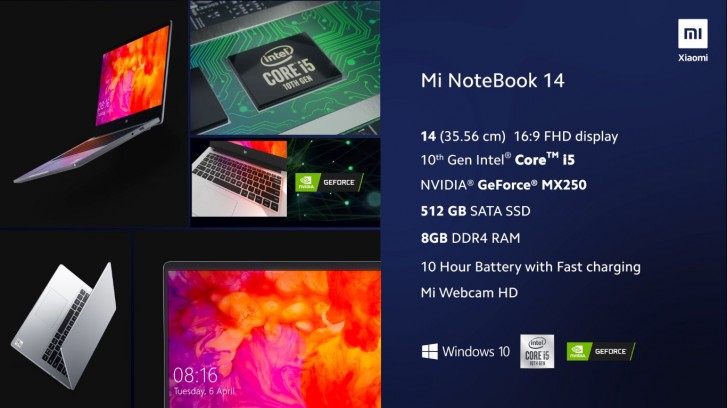 Xiaomi Mi Notebook 14 Horizon Edition, Xiaomi Mi Notebook 14 Horizon Edition: Επίσημα με ανύπαρκτα bezels, Intel i7 και GeForce MX350
