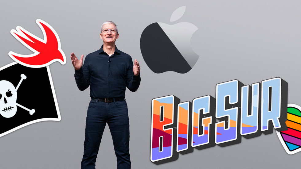 , macOS Big Sur: Με ανανεωμένο design, καλύτερη εμπειρία μηνυμάτων και επίκεντρο την ιδιωτικότητα
