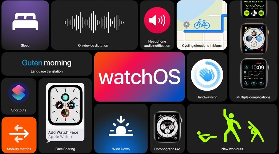 , watchOS 7: Φέρνει sleep tracking, ανίχνευση για το πλύσιμο των χεριών και άλλα