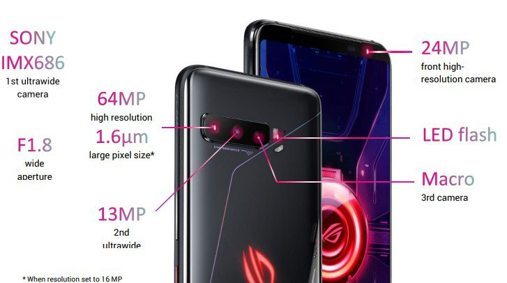 , Asus ROG Phone 3: Με οθόνη 6,6 ιντσών, 144Hz και Snapdragon 865+