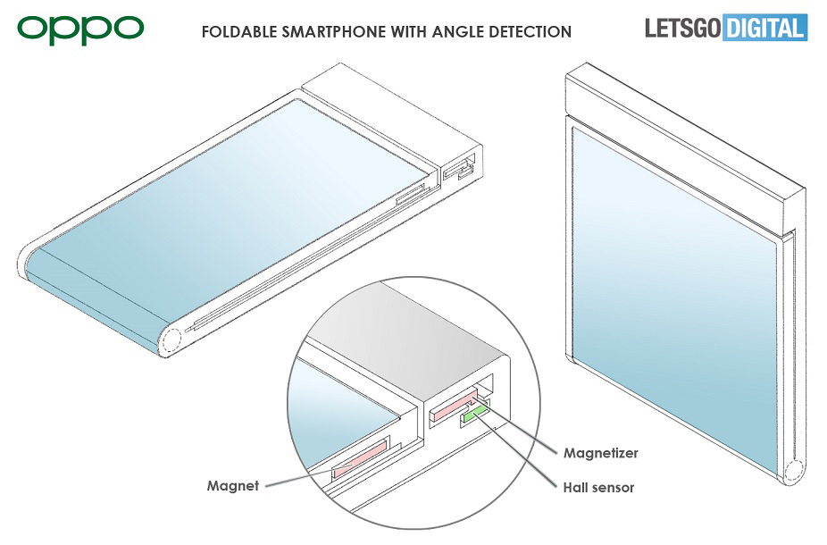 , Νέα πατέντα της OPPO για foldable clamshell με εκτεθειμένη την οθόνη