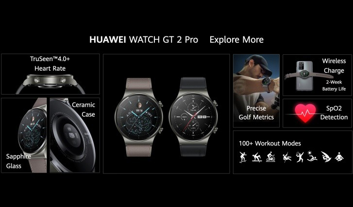 , Huawei Watch GT2 Pro: Επίσημα με ασύρματη φόρτιση και τιμή 329 ευρώ