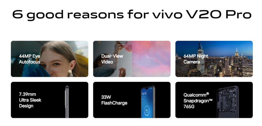 VIvo V20, Vivo V20, V20 SE, και V20 Pro: Τα πρώτα smartphones με Android 11 out of the box