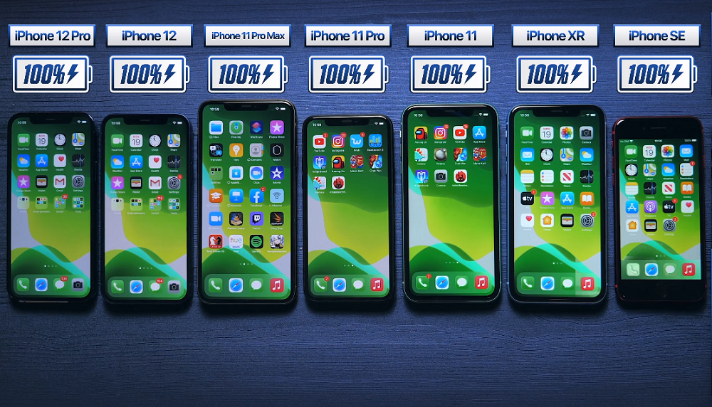 iPhone 12, iPhone 12 και 12 Pro: Τα βάζουν με τα παλαιότερα μοντέλα σε διάρκεια μπαταρίας [Βιντεο]