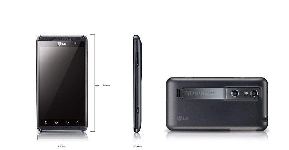 LG Optimus 3D, LG Optimus 3D: Το μέλλον που ποτέ δεν ήρθε [Throwback]