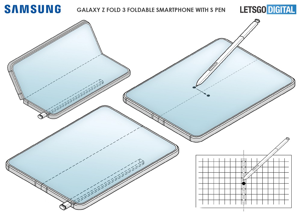 Z Fold, Galaxy Z Fold 3: Πατέντα της Samsung με ενσωματωμένο S Pen