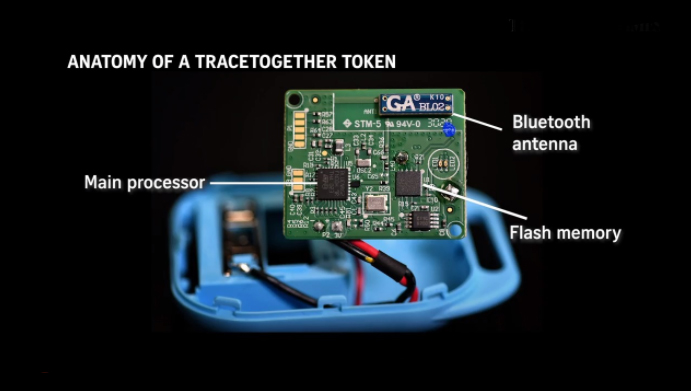 TraceTogether, TraceTogether: Χρήστες κάνουν mod τη συσκευή εντοπισμού COVID-19