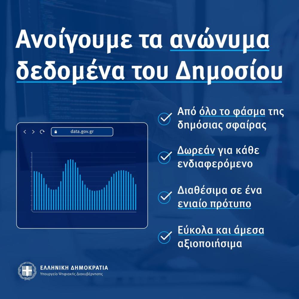 , data.gov.gr: Η Ελλάδα ανοίγει τα ανώνυμα δεδομένα του Δημοσίου