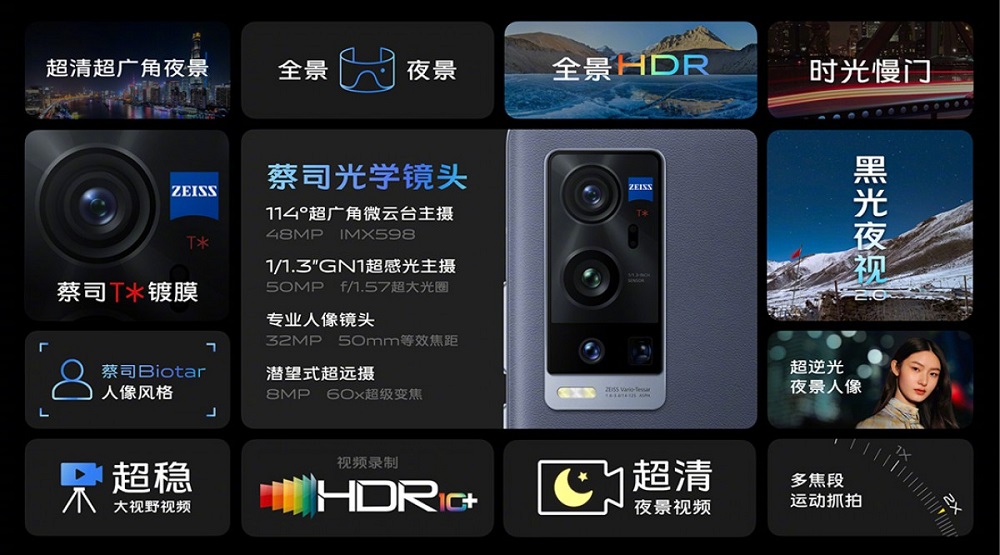 Vivo X60 Pro+, Vivo X60 Pro+: Επίσημα με προηγμένο σύστημα κάμερας και Snapdragon 888