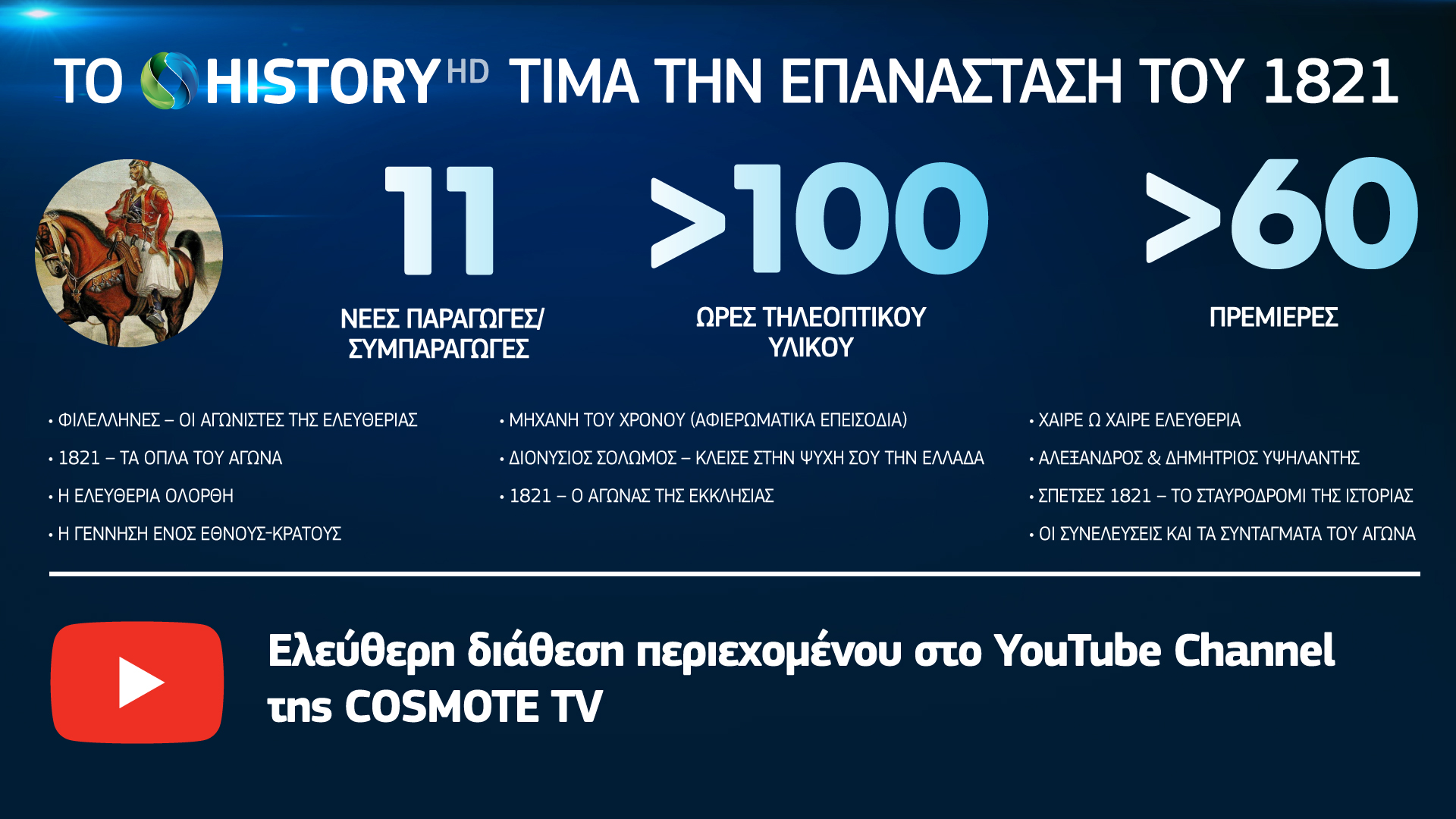 , COSMOTE HISTORY: Το μοναδικό κανάλι με ντοκιμαντέρ για την ελληνική ιστορία και τον πολιτισμό