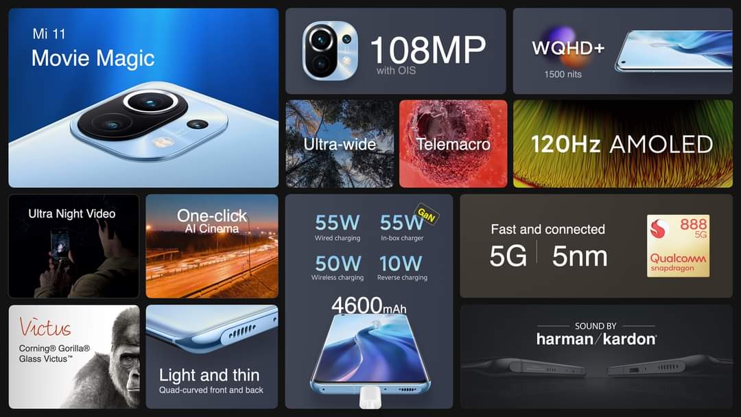 , Xiaomi Mi 11: Επίσημα για την ευρωπαϊκή αγορά, σύντομα και Ελλάδα