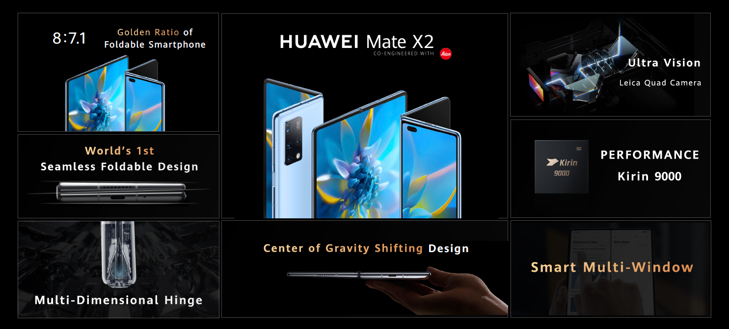 , Huawei Mate X2: Τούμπανο που θυμίζει Galaxy Z Fold 2 χωρίς Google Play