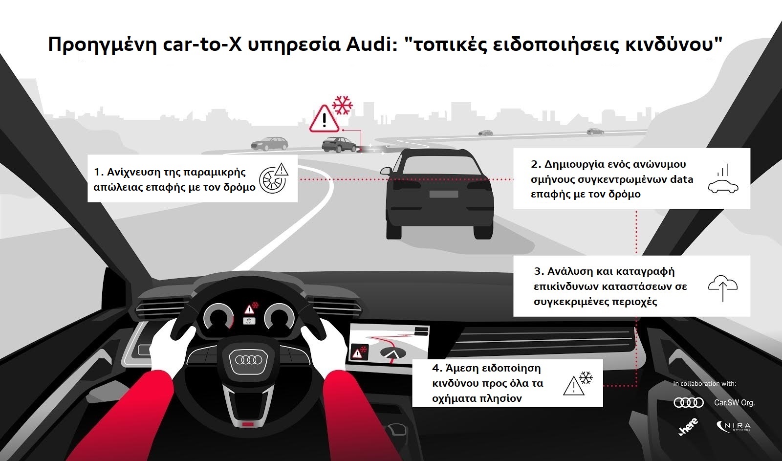 , Προηγμένη τεχνολογία της Audi αυξάνει την οδική ασφάλεια