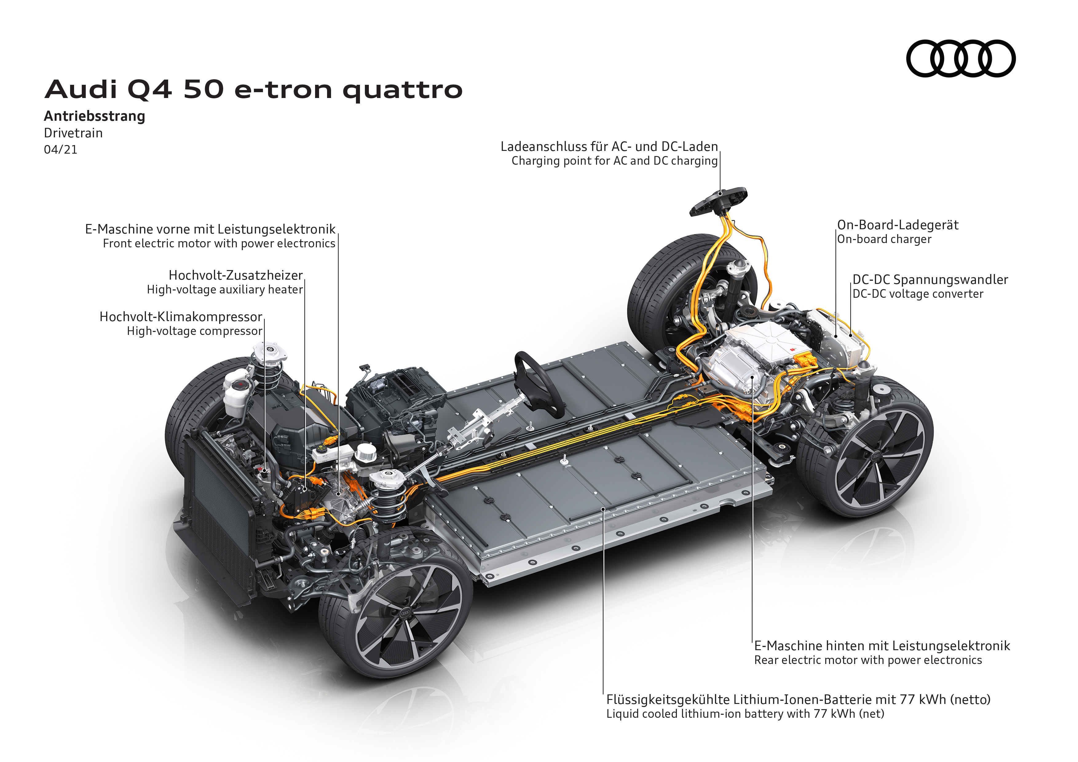 , Audi Q4 e-tron και Q4 Sportback e-tron: Τα νέα ηλεκτρικά SUV