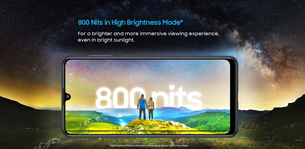 , Samsung Galaxy M32: Επίσημα με μπαταρία 6000 mAh