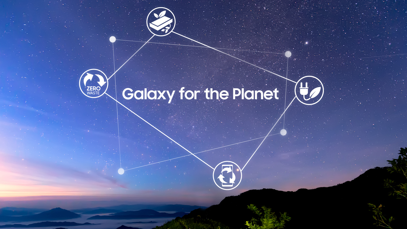 , Galaxy for the Planet: Το όραμα της Samsung Electronics για βιωσιμότητα  στην κατηγορία κινητών συσκευών