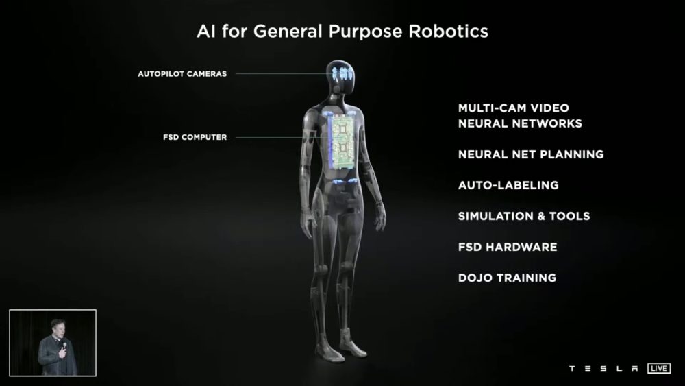 , Tesla Bot: Ο Elon Musk αναπτύσσει ανθρωποειδές ρομπότ με AI