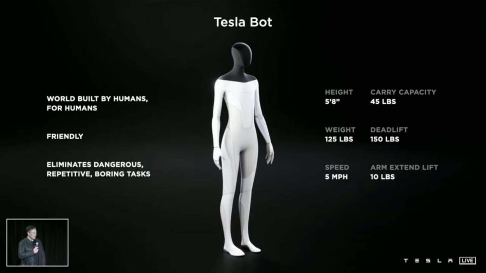 , Tesla Bot: Ο Elon Musk αναπτύσσει ανθρωποειδές ρομπότ με AI