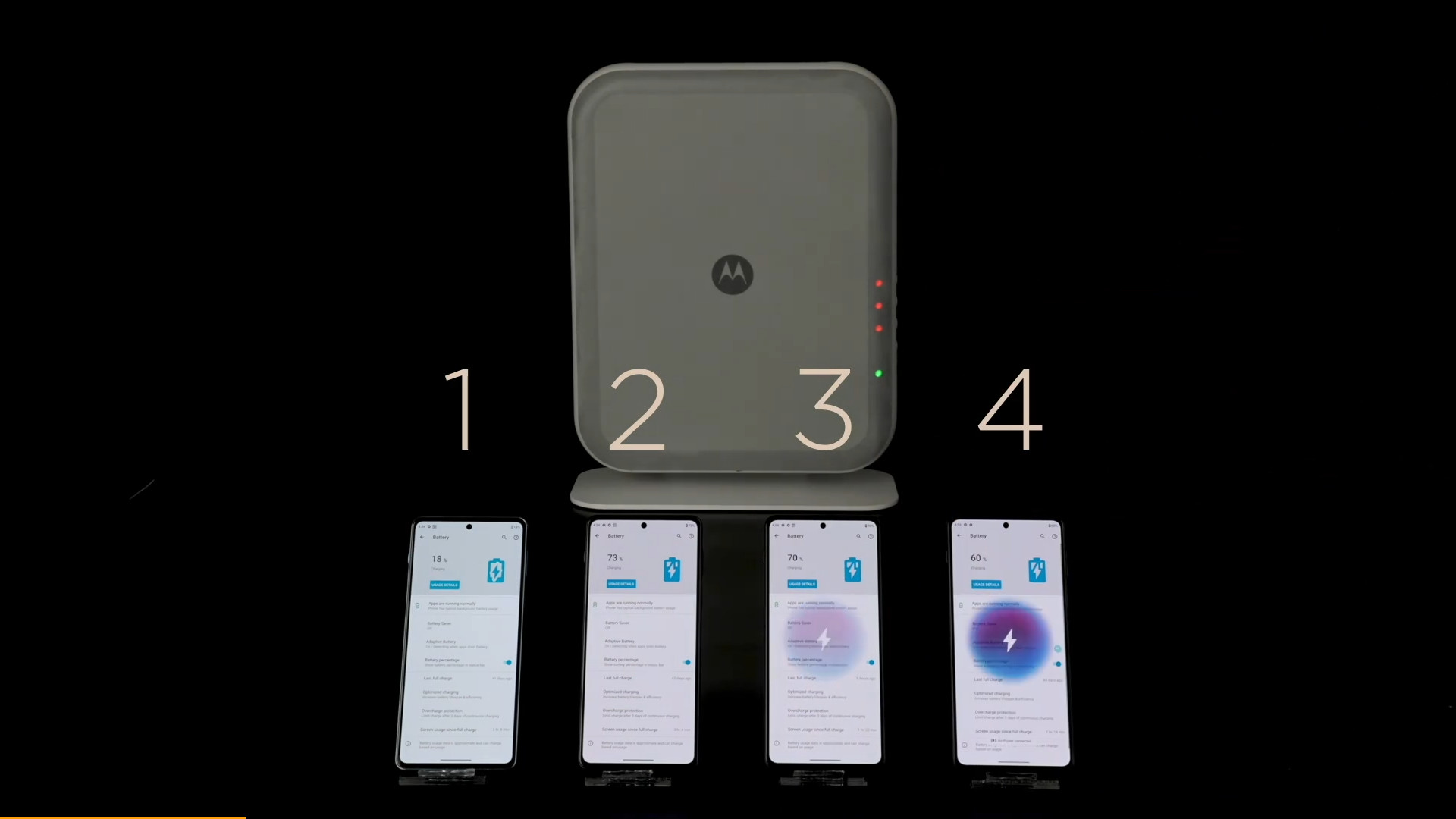 Motorola: Παρουσιάζει ασύρματη φόρτιση από τα 3 μέτρα