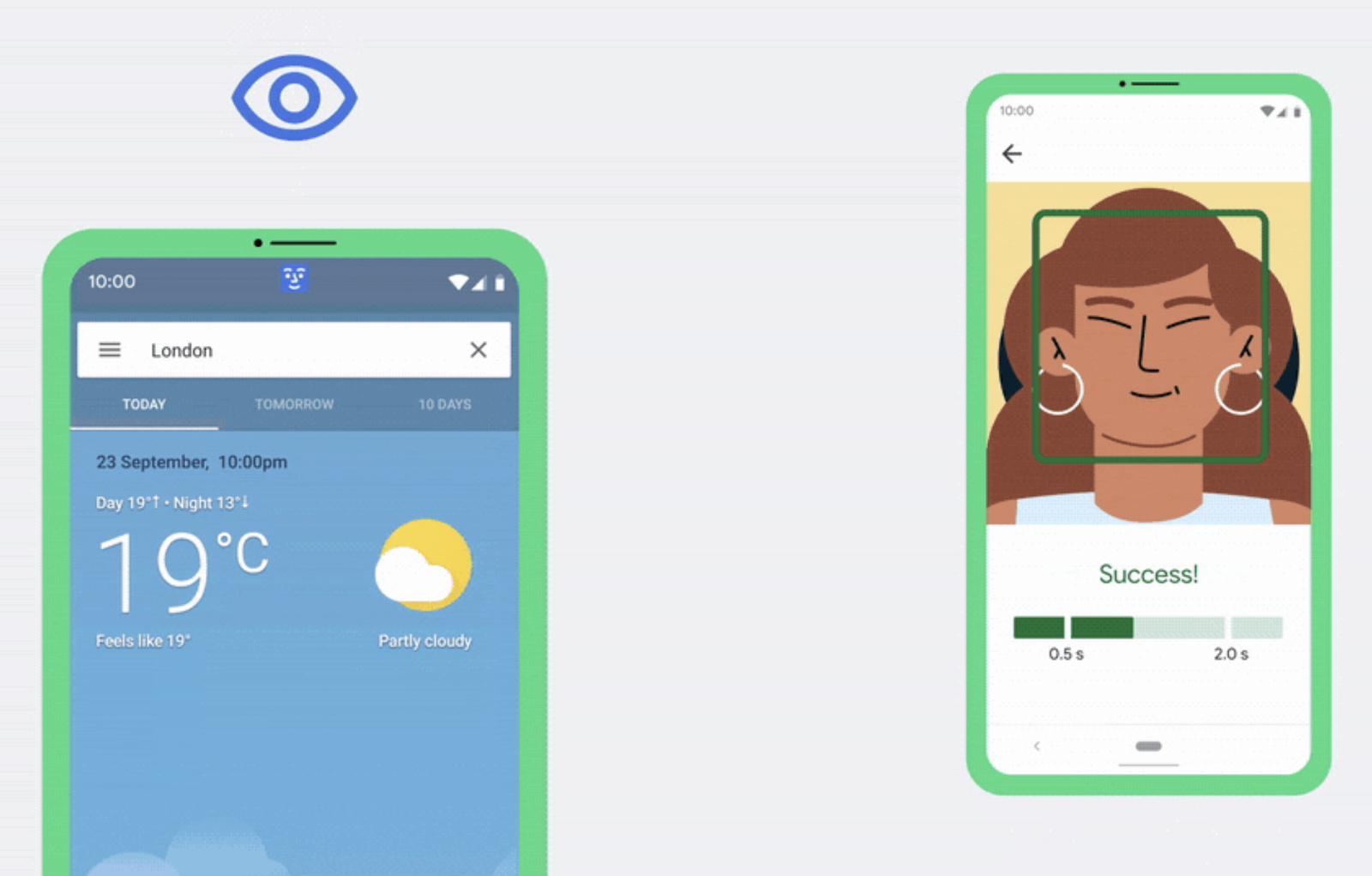 , Android: Χειρισμός του smartphone μόνο με το πρόσωπο