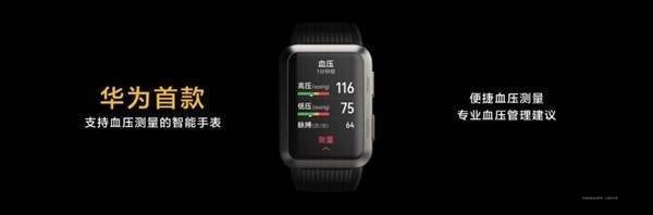 , Το επερχόμενο Huawei Watch D με μετρήσεις αρτηριακής πίεσης
