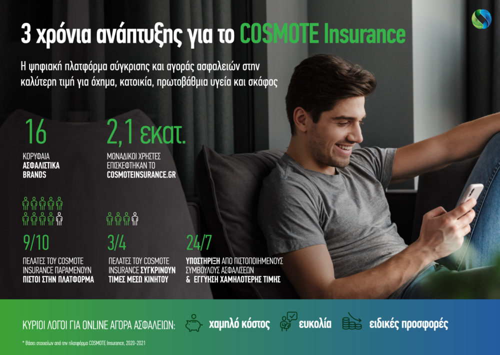 , COSMOTE Insurance: 3 χρόνια συνεχούς ανάπτυξης στην ελληνική αγορά