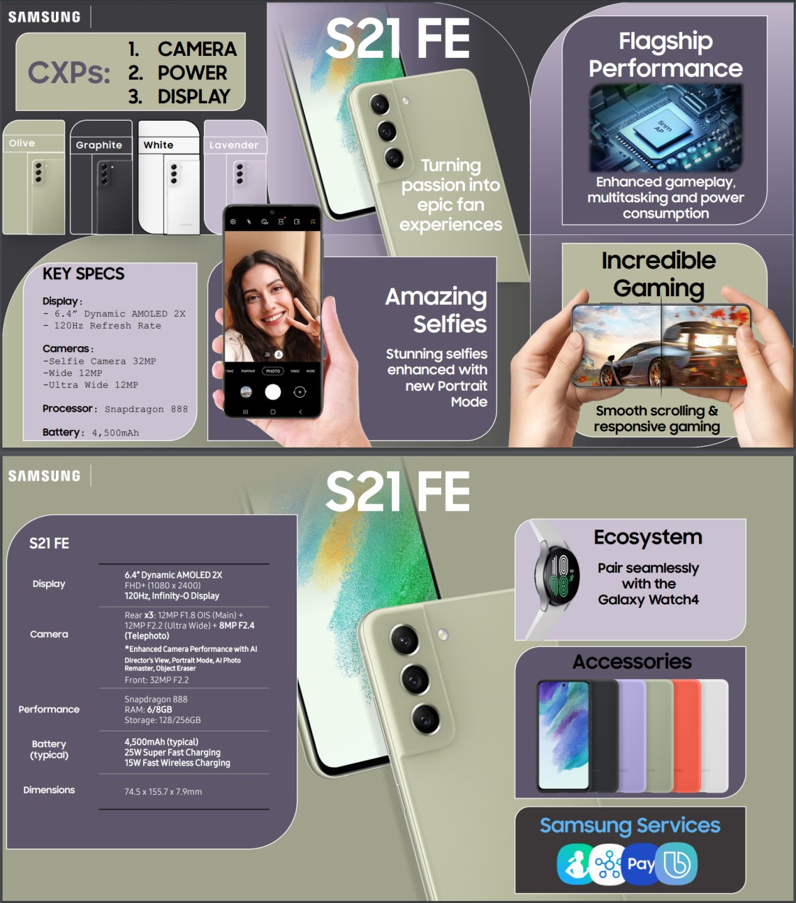 Samsung Galaxy S21 FE: Τα υλικά του marketing αποκαλύπτουν τα πάντα