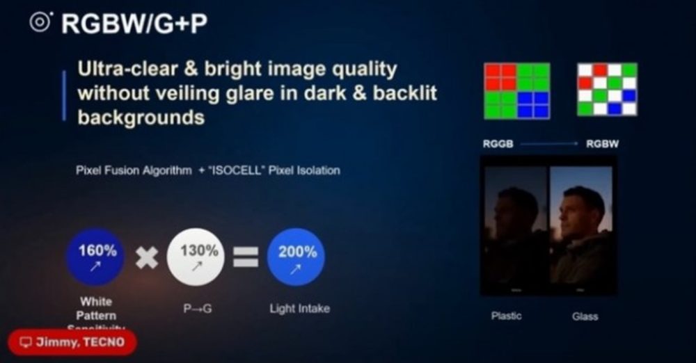 , Συνεργασία Samsung και Tecno για αισθητήρα κάμερας RGBW