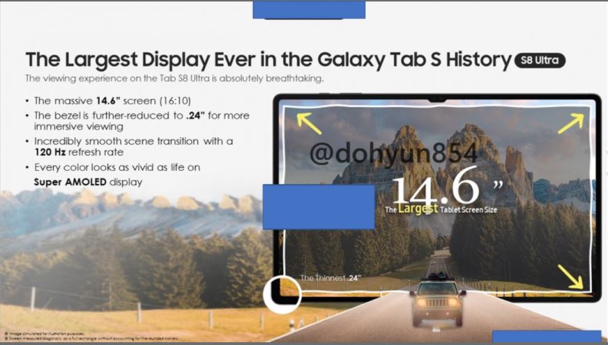 Samsung, Samsung Galaxy S22 series και Galaxy Tab S8: Δεν έμεινε τίποτα κρυφό με την τελευταία διαρροή