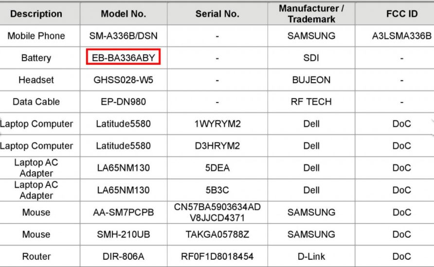 Samsung, Samsung Galaxy A33 5G: Η πιστοποίηση FCC επιβεβαιώνει την μπαταρία και τις ταχύτητες φόρτισης