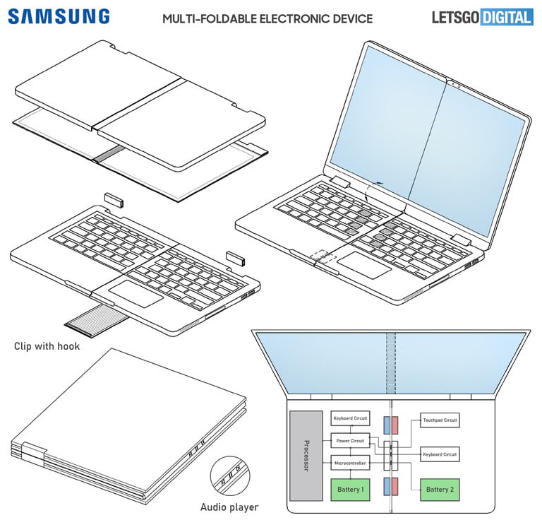 Samsung, H Samsung θέλει να κάνει και τα laptops foldable