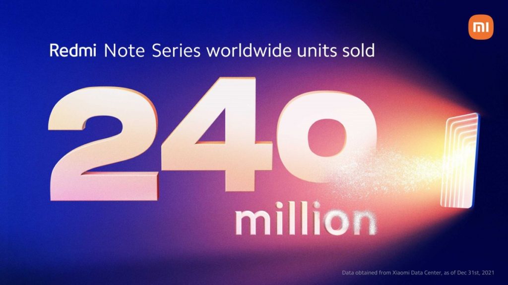 Xiaomi, Xiaomi: Πωλήσεις 240 εκ. Redmi Note smartphones